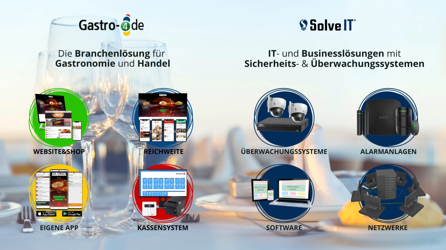 Optimierte Geschäftslösungen durch die strategische Partnerschaft von Gastro-4.de und Solve IT